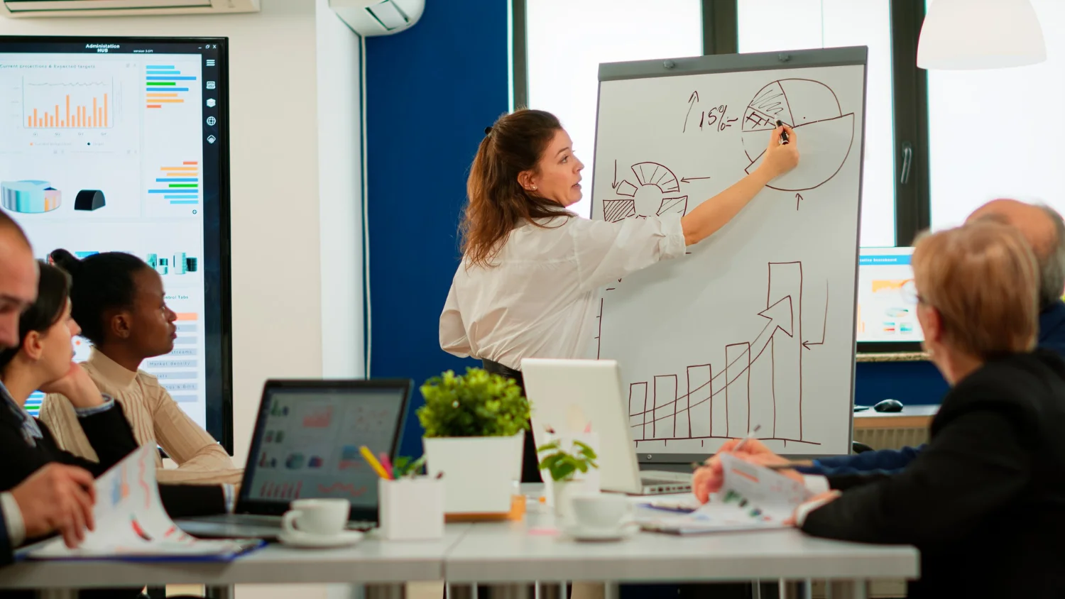 BA (Hons) Business Management