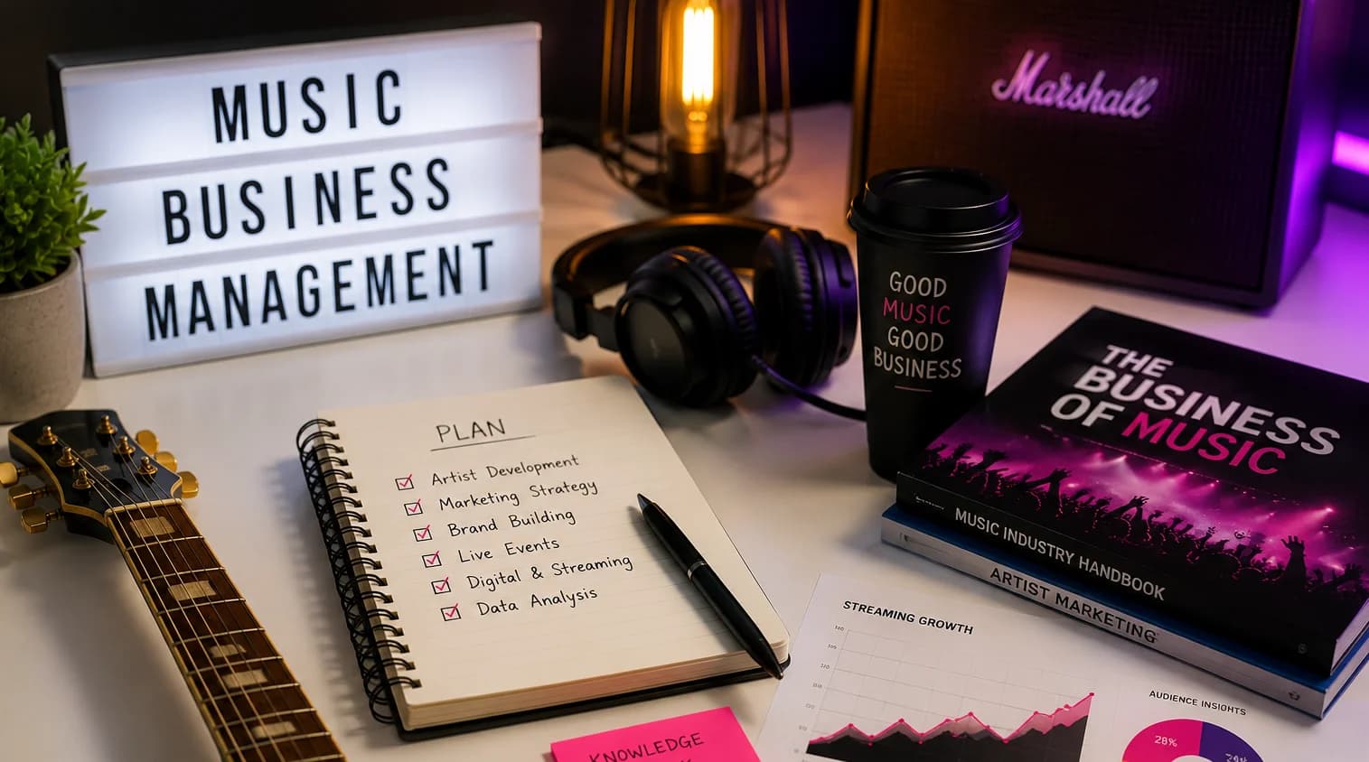 BA (Hons) Music Business Management